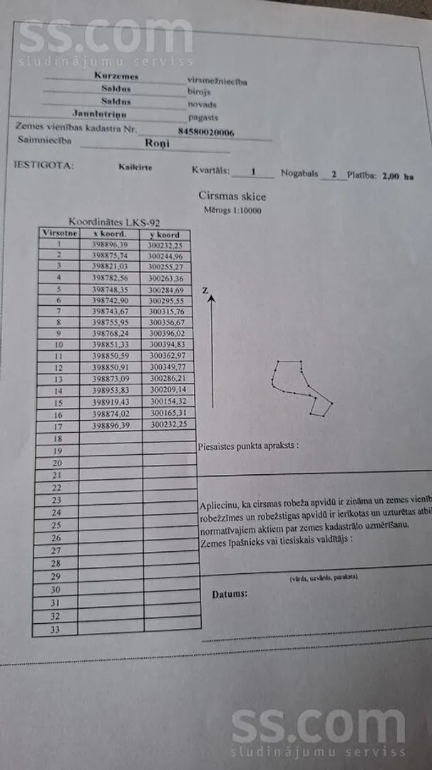 Cirsmas sludinājums - Saldus novads, Jaunlutriņu pag.Jaunlutriņi - 2,00 ha